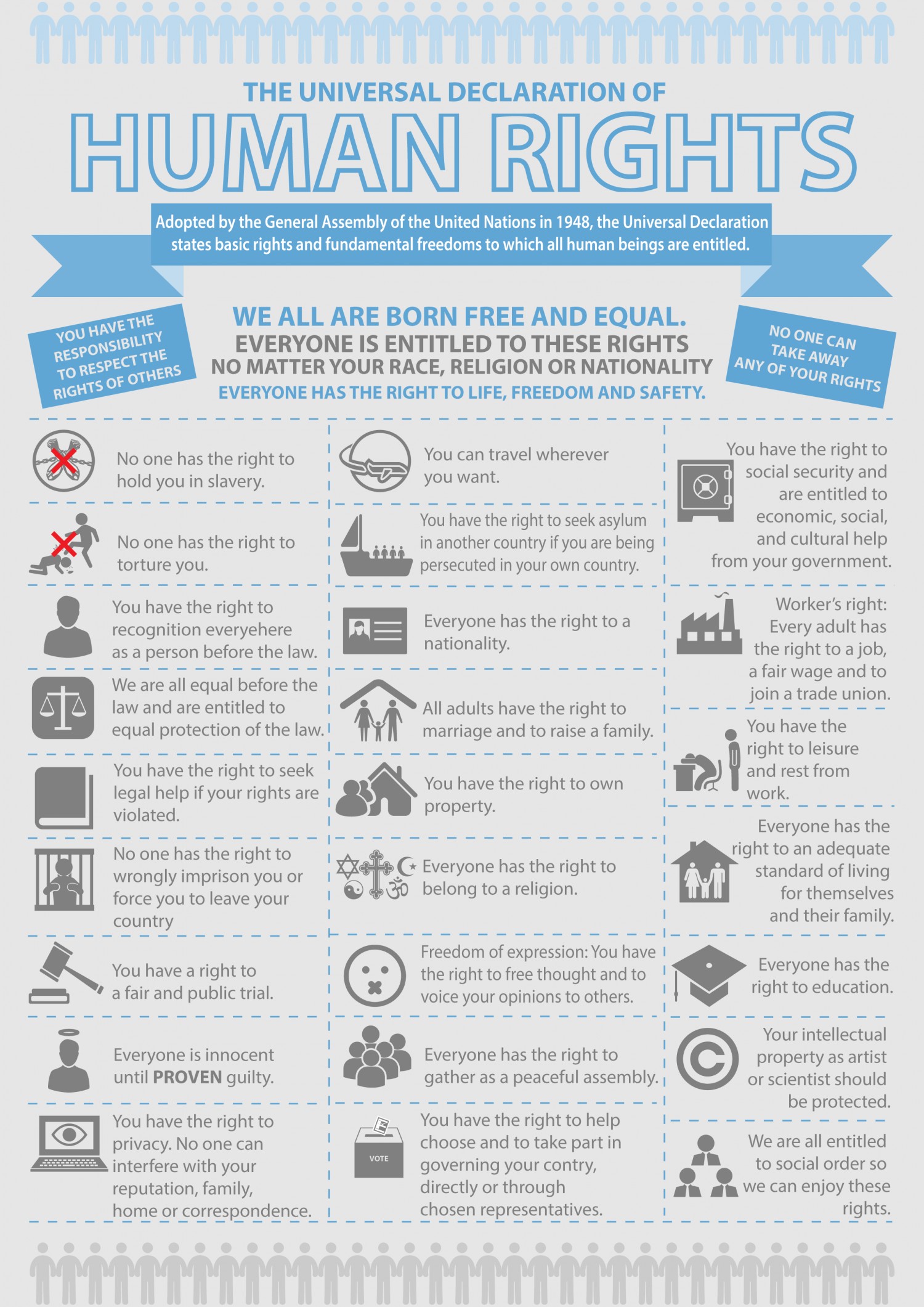 human-rights-for-dummies-l-infografica-frontiere-news